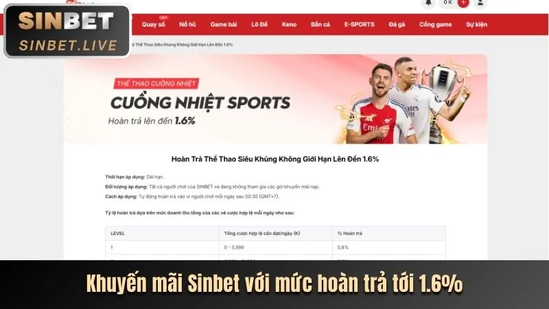 Game slot e2 bet mới